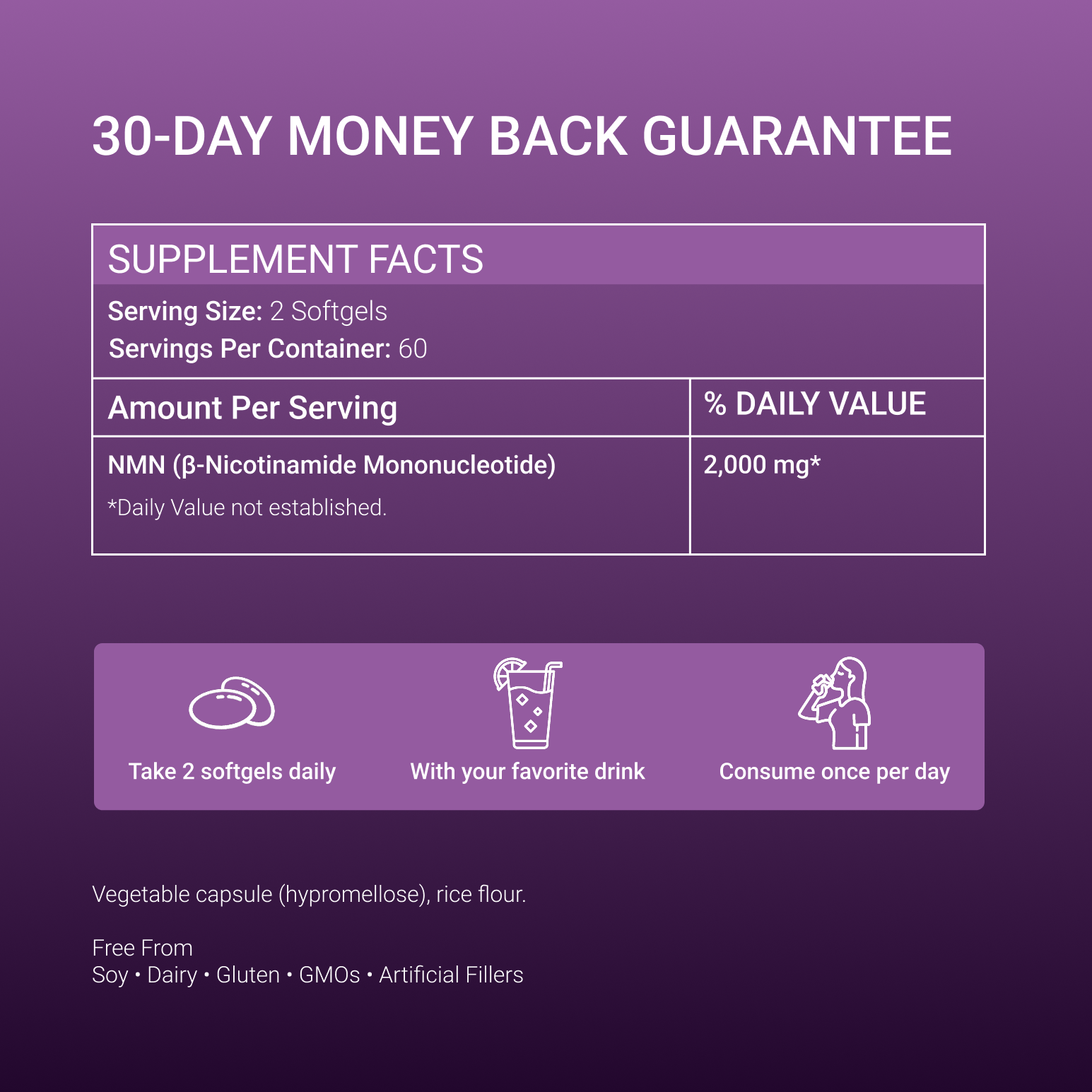 Supports NAD+ levels & cellular energy