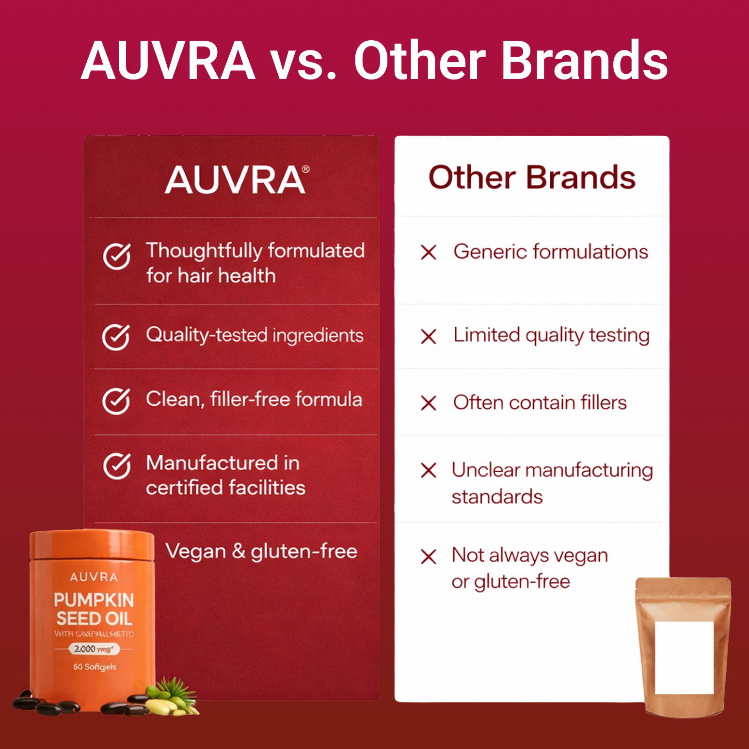 AUVRA®  Pumpkin Seed Oil Softgels
